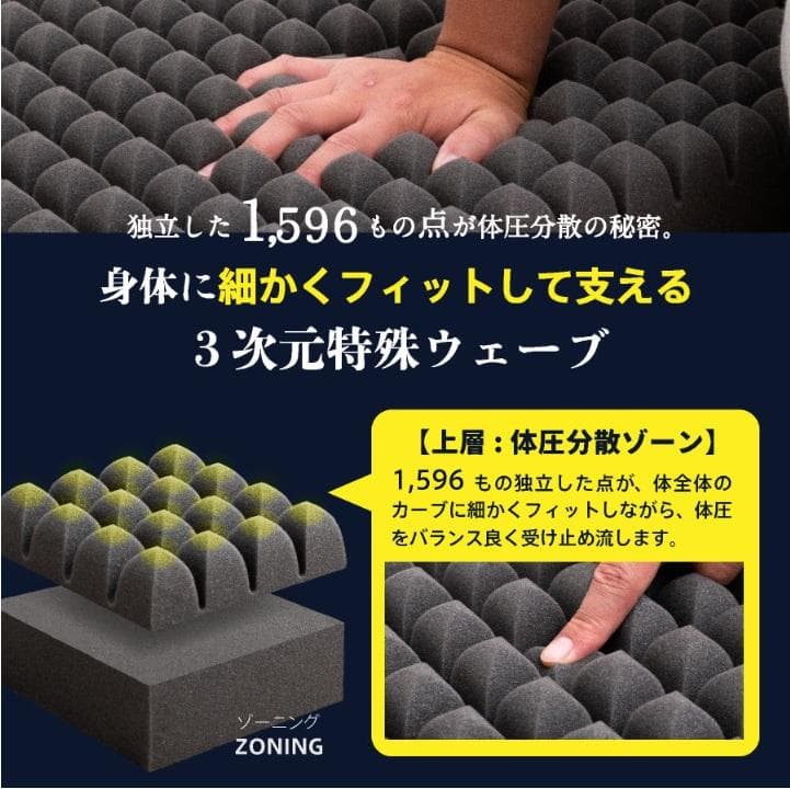 16日まで安！！★昭和西川★新品！Strong シングルマットレス グレー