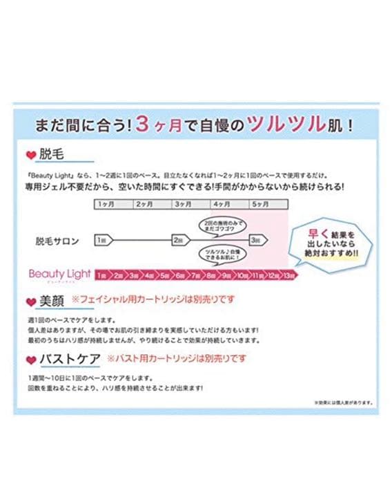 ビューティライト（美容機器）