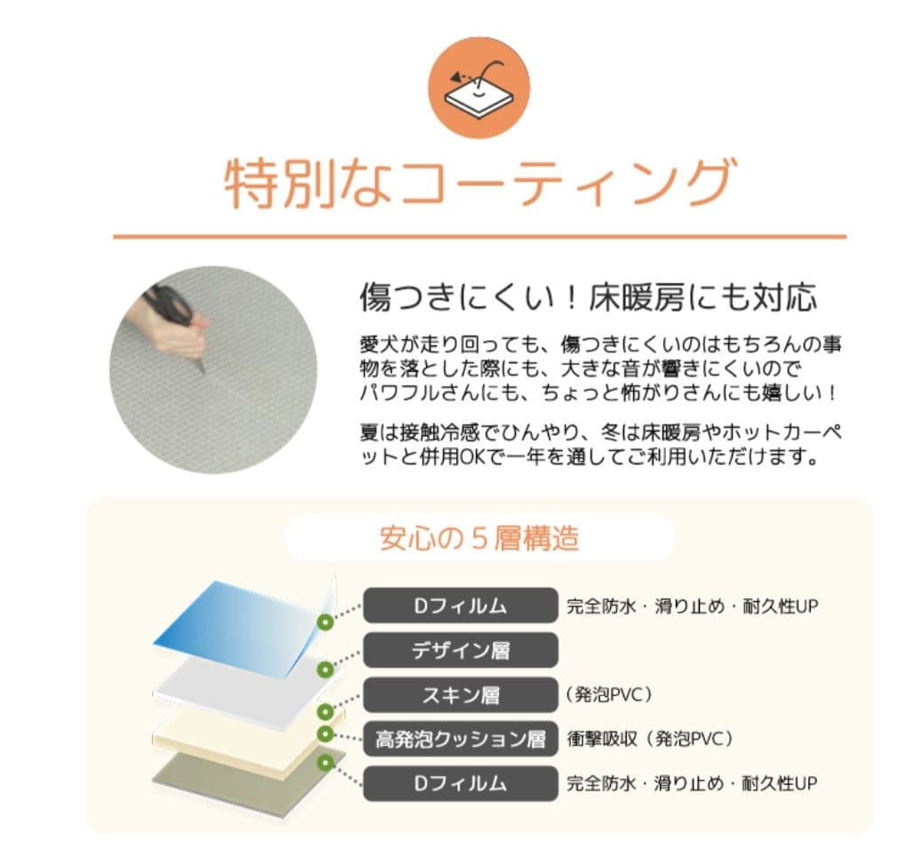 dfang ディパン ペットプレイマット ラグタイプ 185cm×140cm