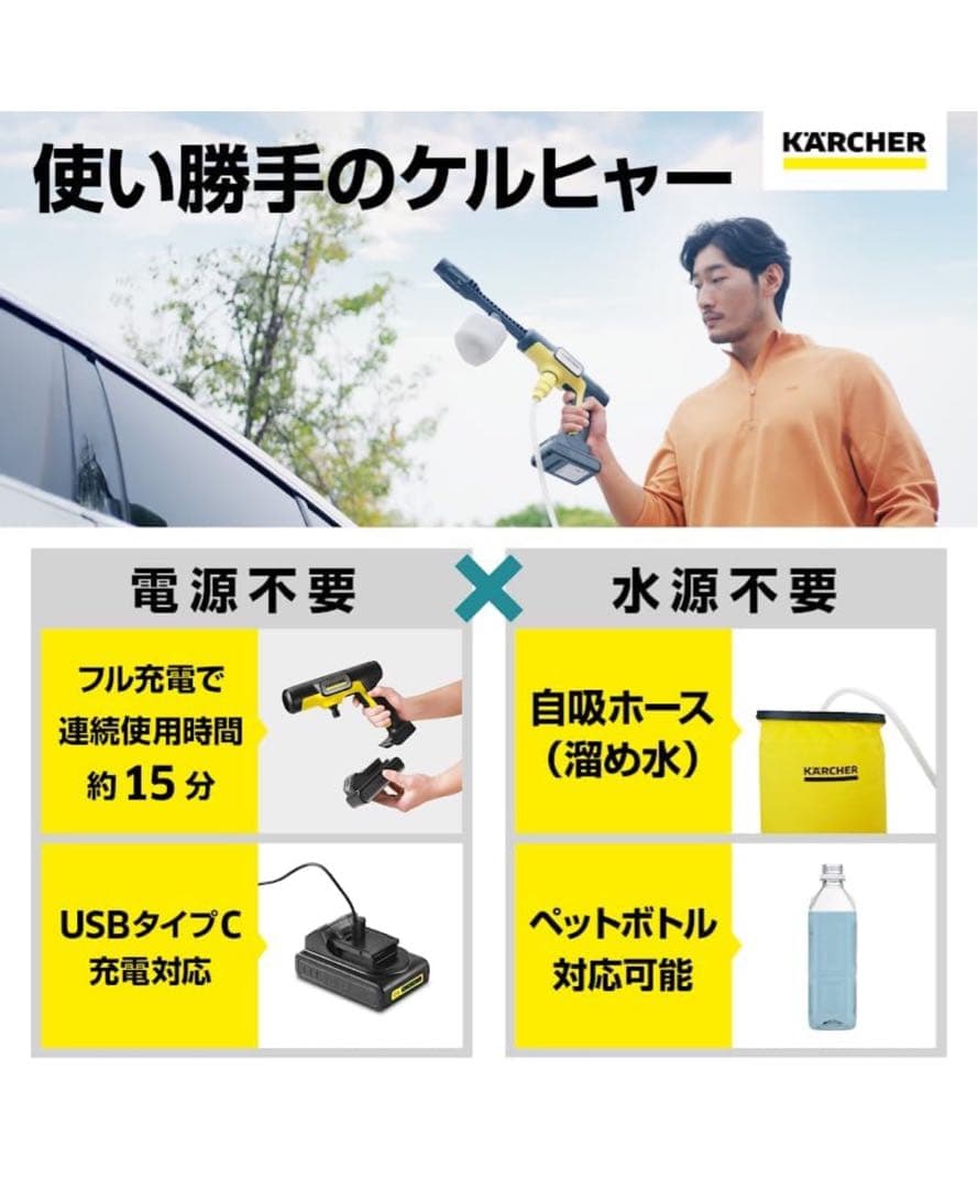 KARCHER OC 5 HANDY CB 本体