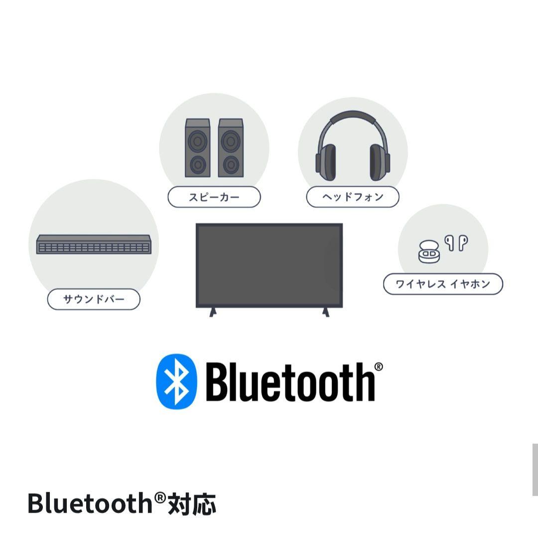 【新品・即購入OK】ハイセンス　テレビ　50インチ　50G5N