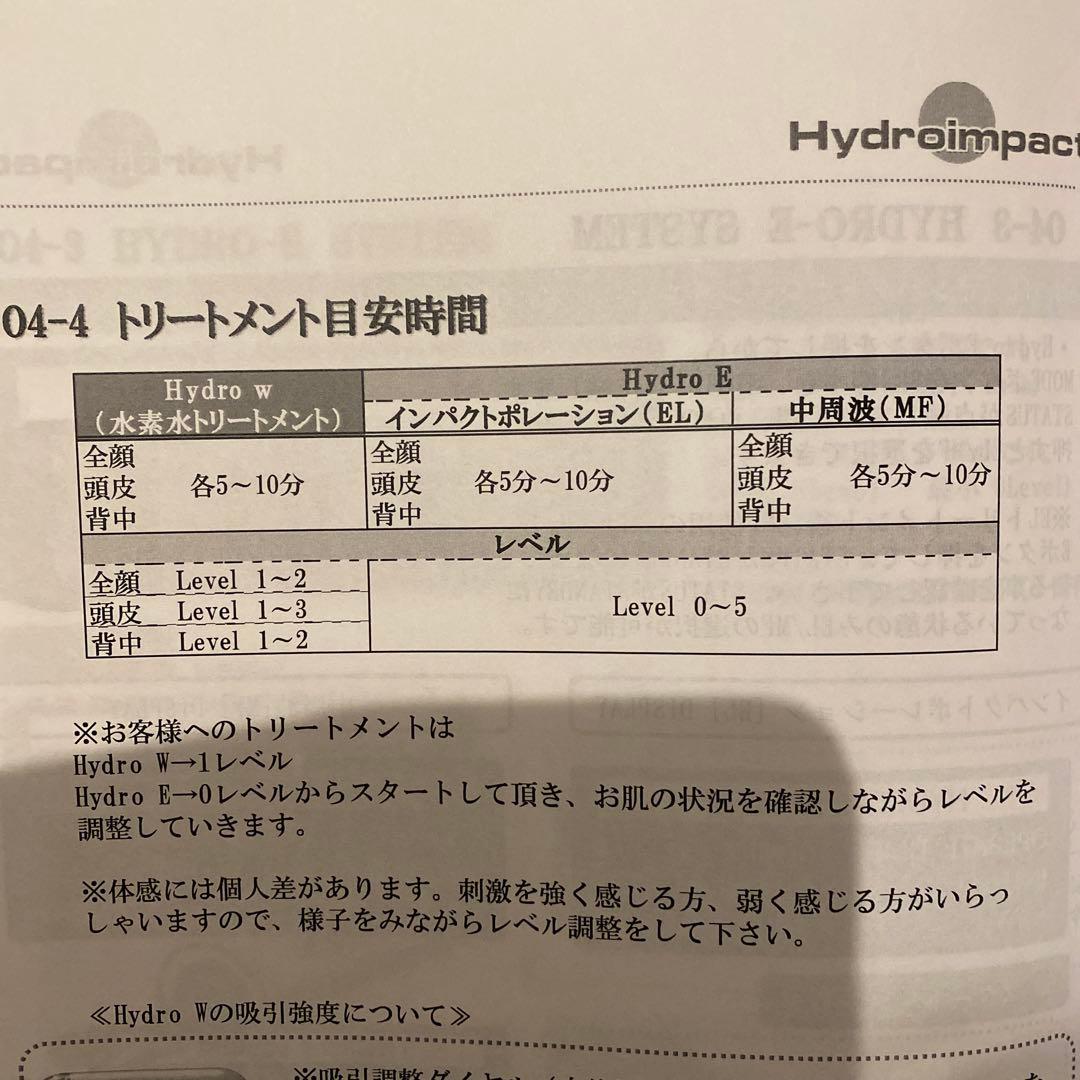 ハイドロインパクト　高濃度水素水毛穴洗浄