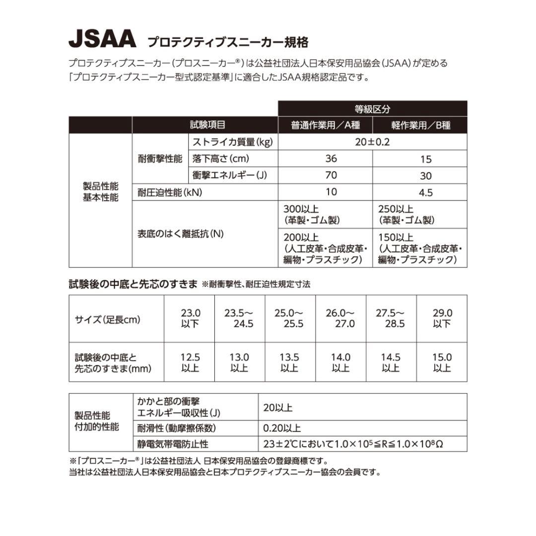 ライダー2.0 ホワイト＆レッド ディスク ミッド（ジャパン・アスレチック）