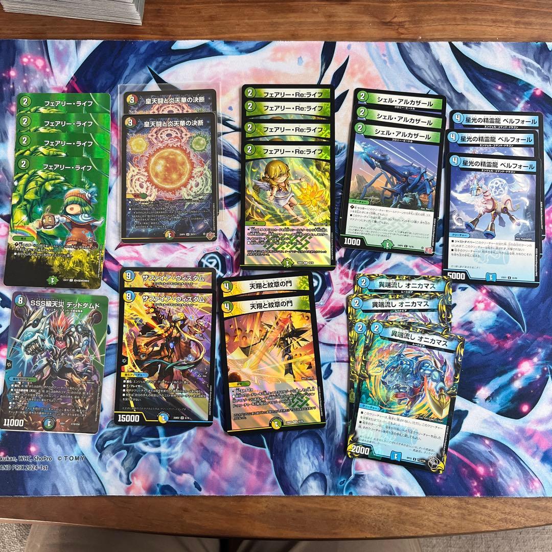 ふ*送様 トリーヴァアルファディオス　調整パーツ付き