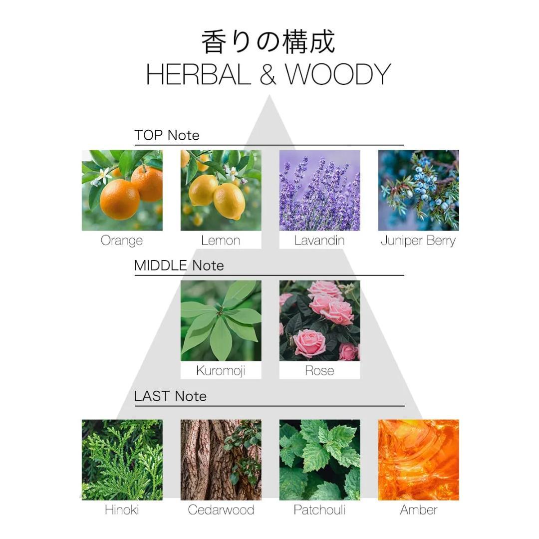 cocoro さん専用、3点おまとめ