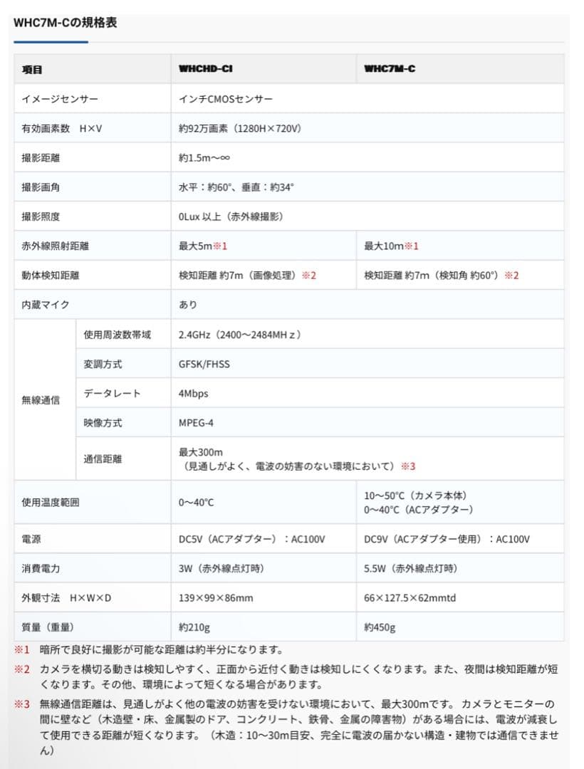 MASPRO WHC7M-C ワイヤレスカメラ