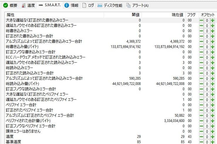 禄*舎様 日立HGST ８TB 内臓HDD 高信頼ヘリウム充填HDD 稼働1年3