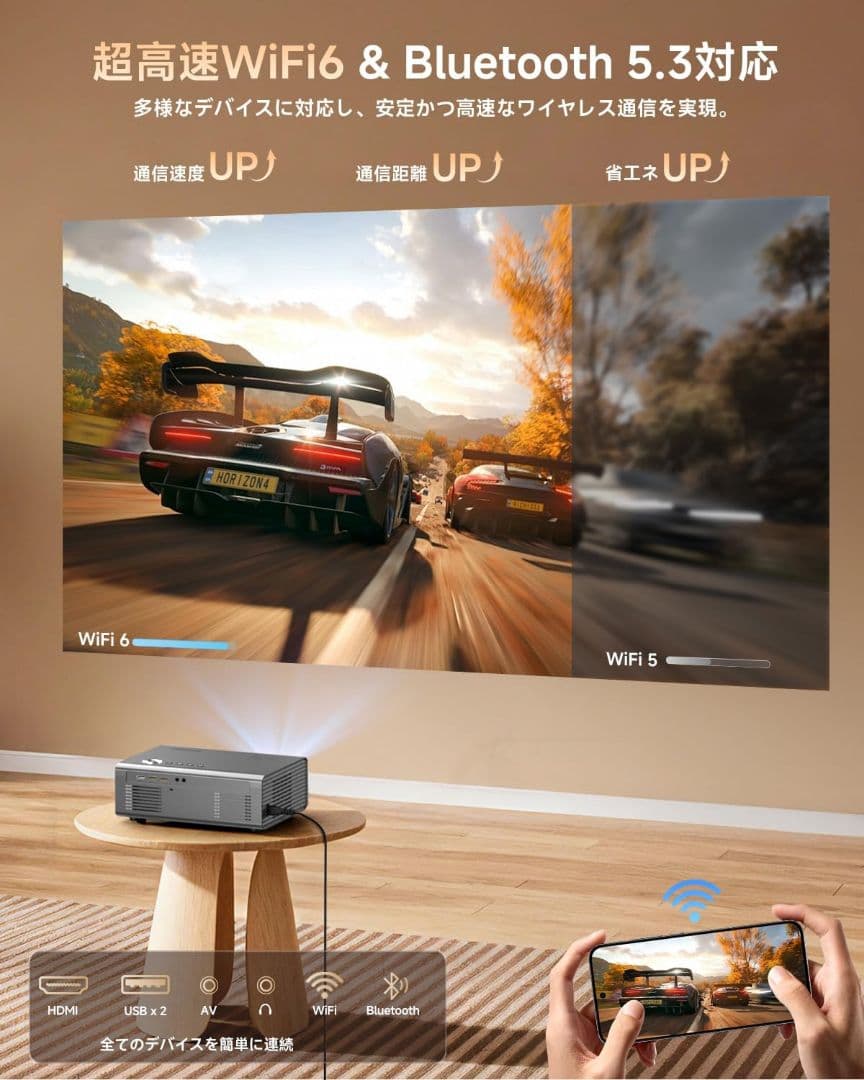 【最安値】プロジェクター　家庭用　Netflix公式専売 iSinbox 4K