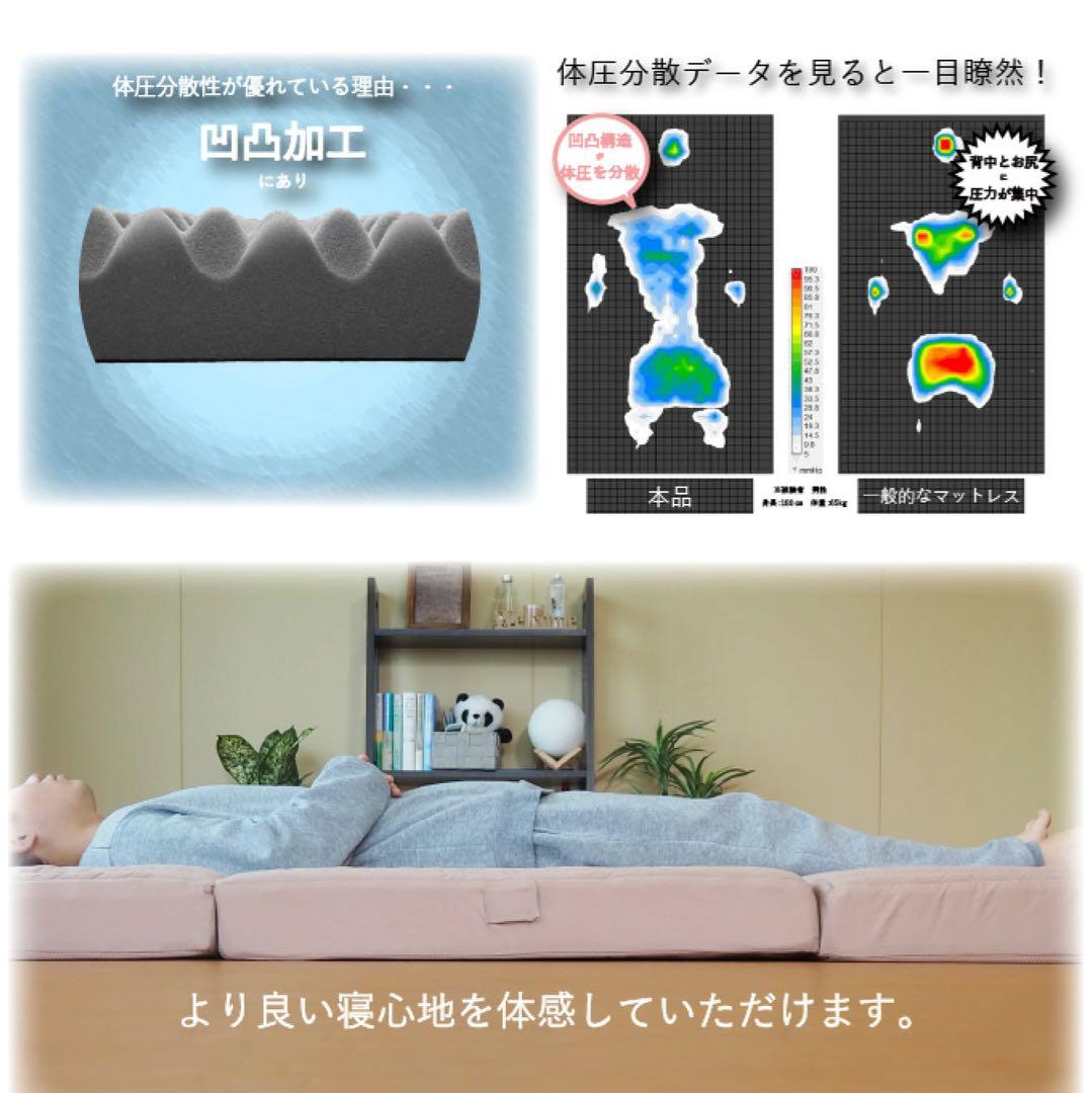 専用／折りたたみマットレス ダブル 川の字寝 ファミリー Achilles