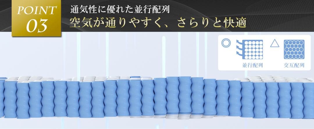 【高反発23cm厚】マットレス シングル