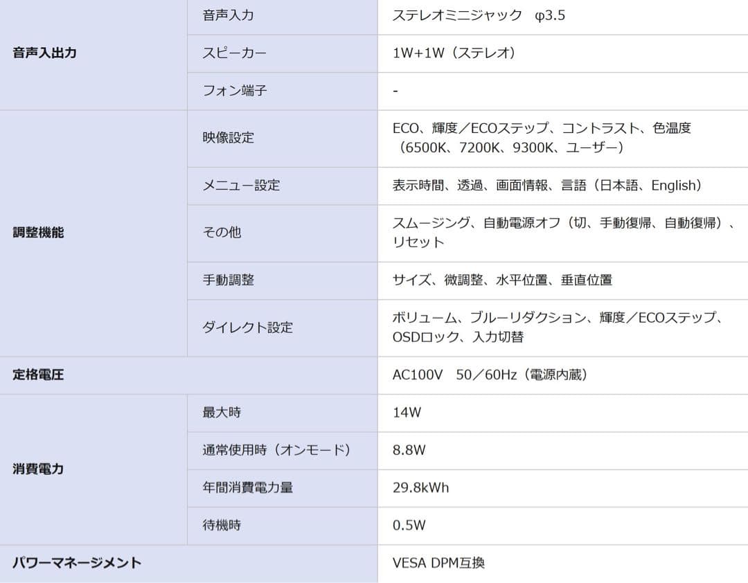 【新品】モニター LCD-AD173SESB-A フルセット