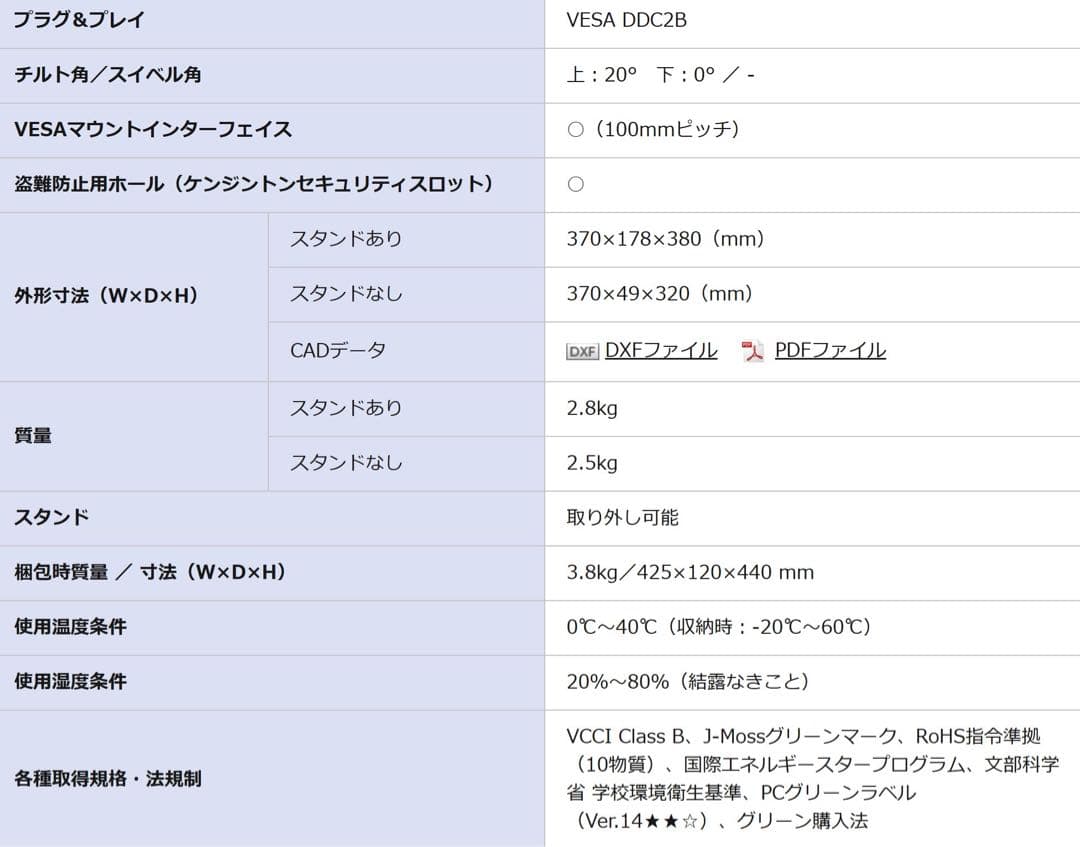 【新品】モニター LCD-AD173SESB-A フルセット