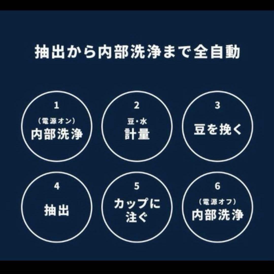 【新品未開封品】デロンギECAM22020B 全自動コーヒーマシン