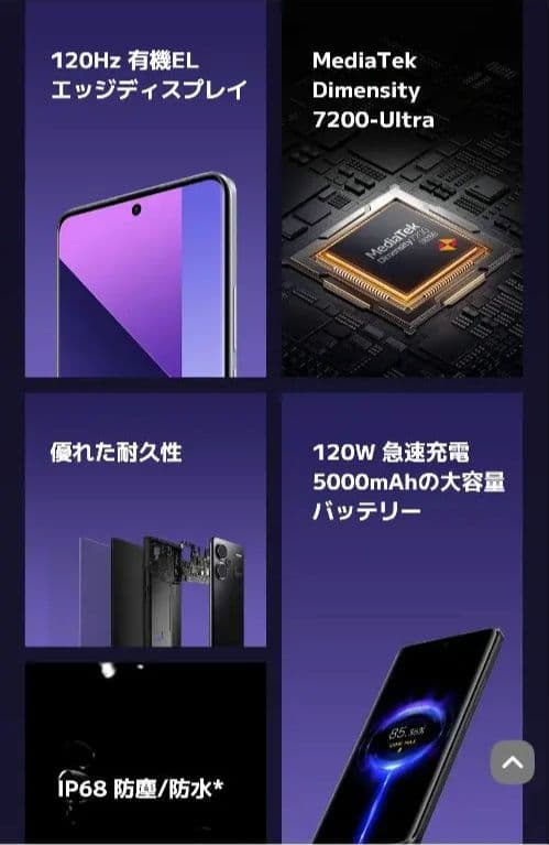 【完全未使用品！！】Redmi Note 13 Pro+ 5G ホワイト