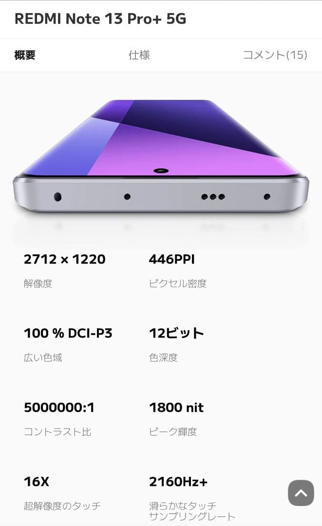 【完全未使用品！！】Redmi Note 13 Pro+ 5G ホワイト