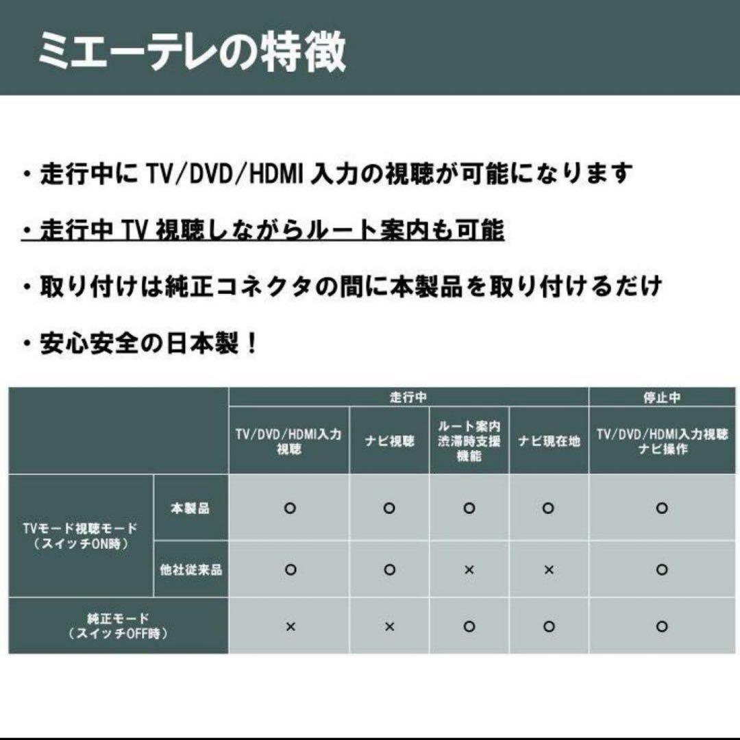 ミエーテレ　テレビキャンセラー　OBD LCAエラー対応　アルファード 40系
