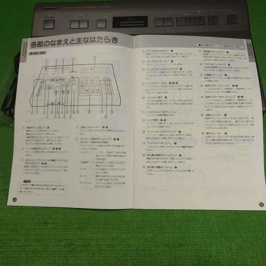 映像プロセッサ・4種類のミキシング機能付き: