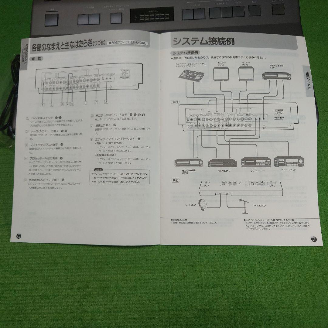 映像プロセッサ・4種類のミキシング機能付き:
