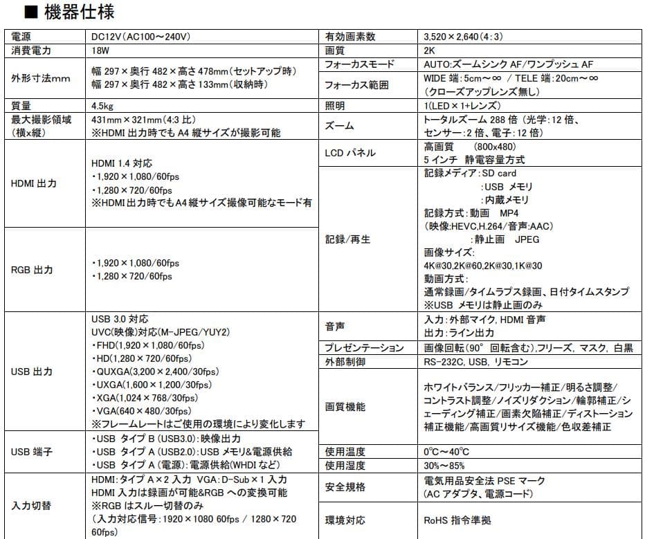 ELMO PX-10 書画カメラ 2K 1080万画素