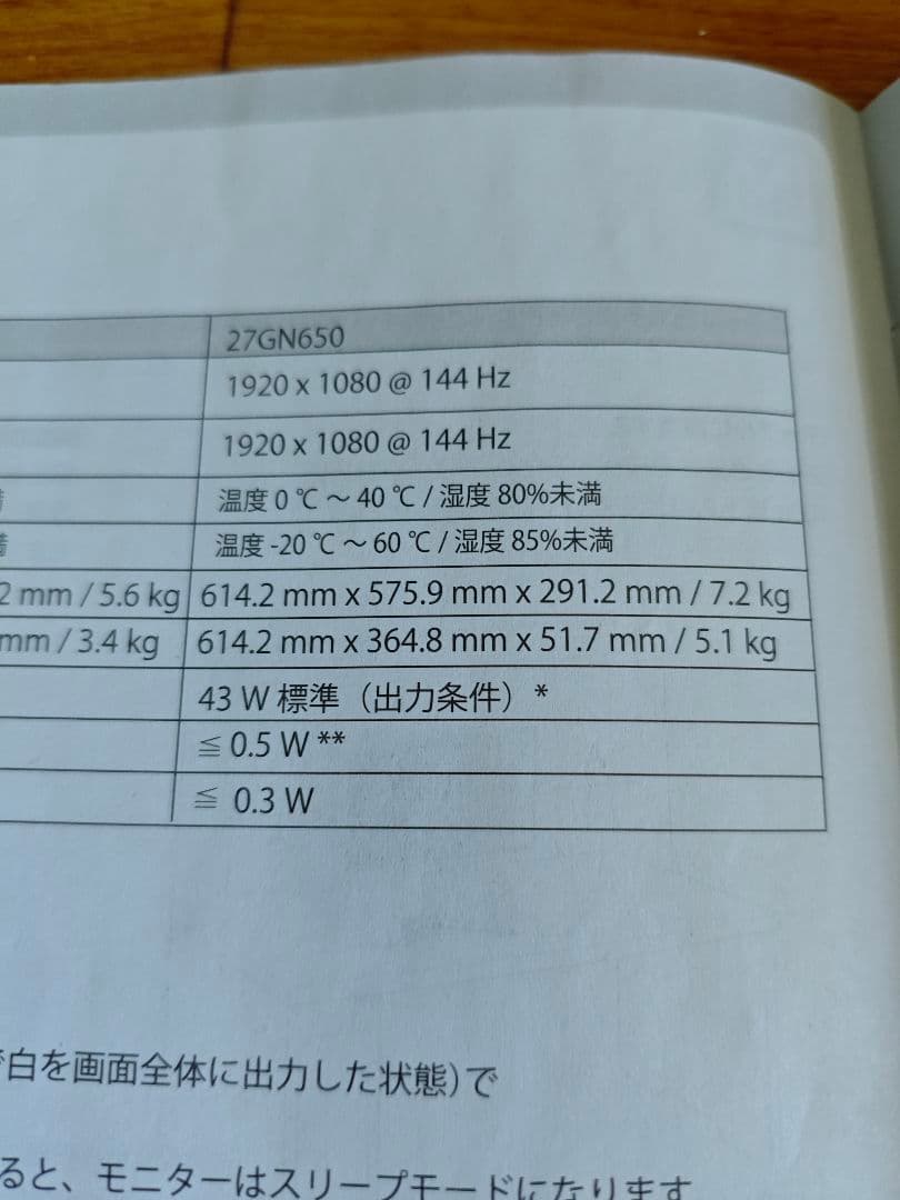 LG ゲーミングモニター UltraGear ブラック 24GN650BAJP