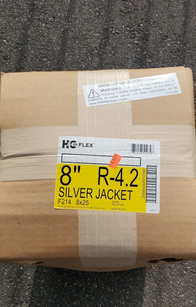 フカガワハイホースF214 8x24