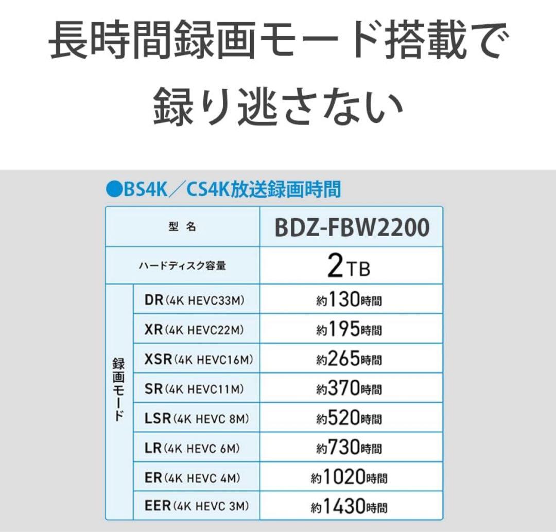 今だけ！SONY ブルーレイレコーダー BDZ-FBW2200 2023年式