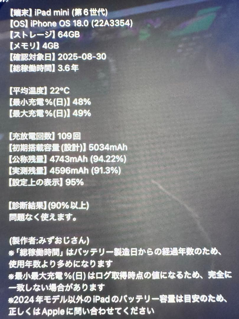 iPad mini 6Wi-Fi 64GB MLWL3J/A [ピンク]