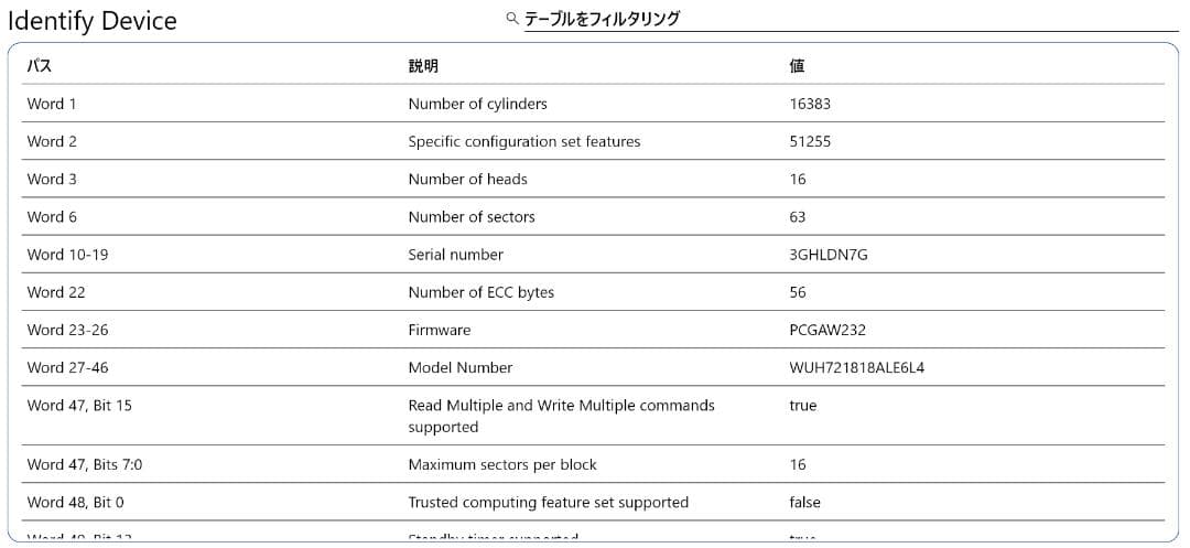 Western Digital DC HC550 18TB 内蔵型ハードディスク