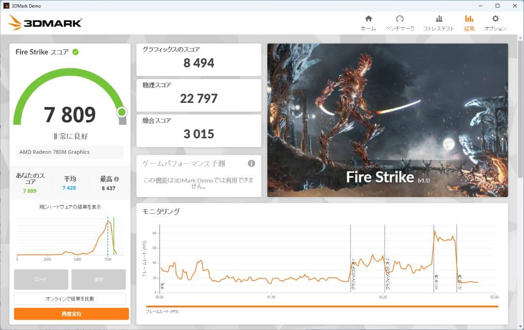 ゲーミングミニPC Ryzen 7 7840HS Radeon 780M 32G