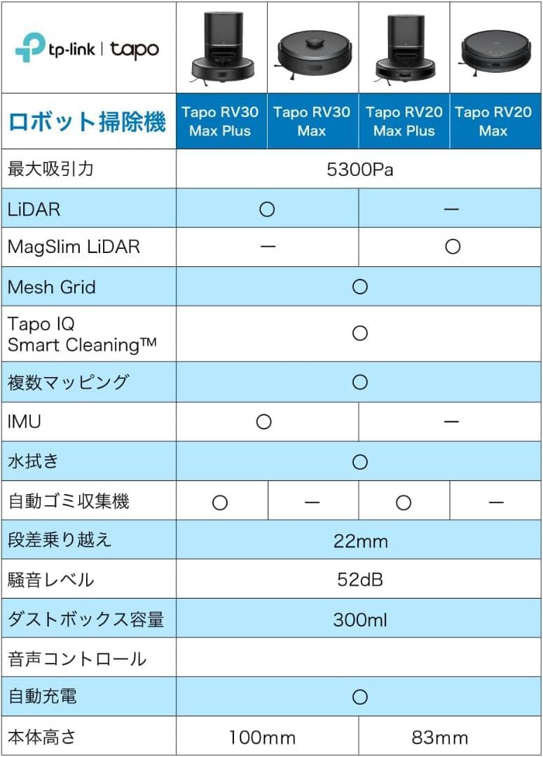 新品■ロボット掃除機 自動ゴミ収集機 5300Pa 超強吸引 水拭き マッピング