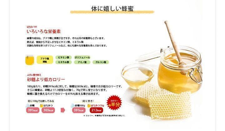 クルミクッキーチョコ品　百花はちみつ1kg 4本＆シュワワ4本