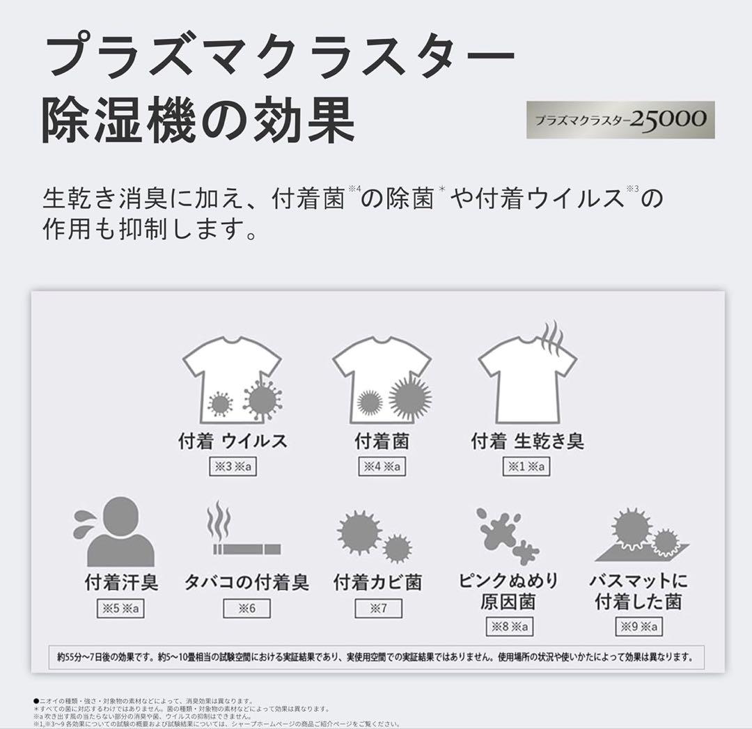 【新品未使用、最上位モデル】シャープ 衣類乾燥 除湿機 CV-SH150W