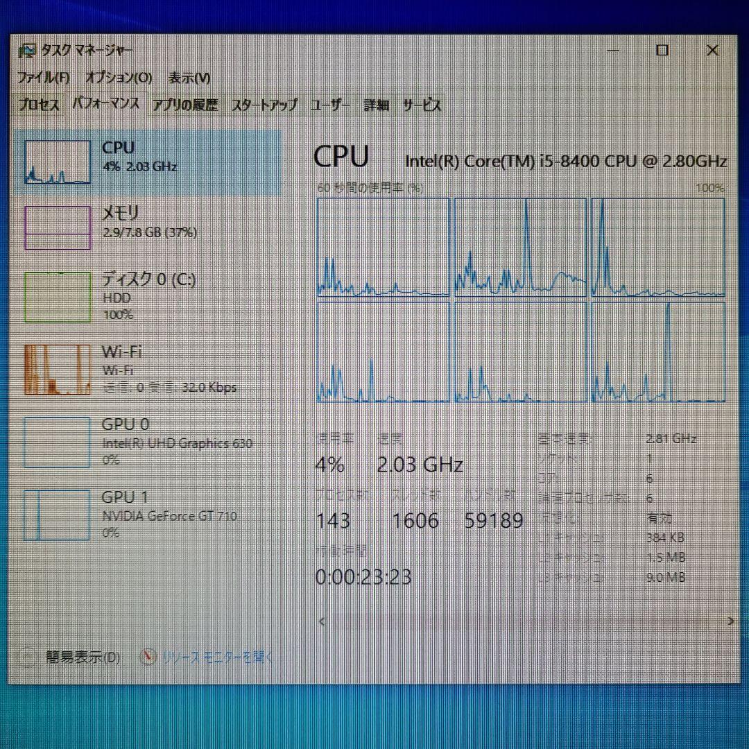DELL VOSTRO 3670 デスクトップPC, Core i5-8世