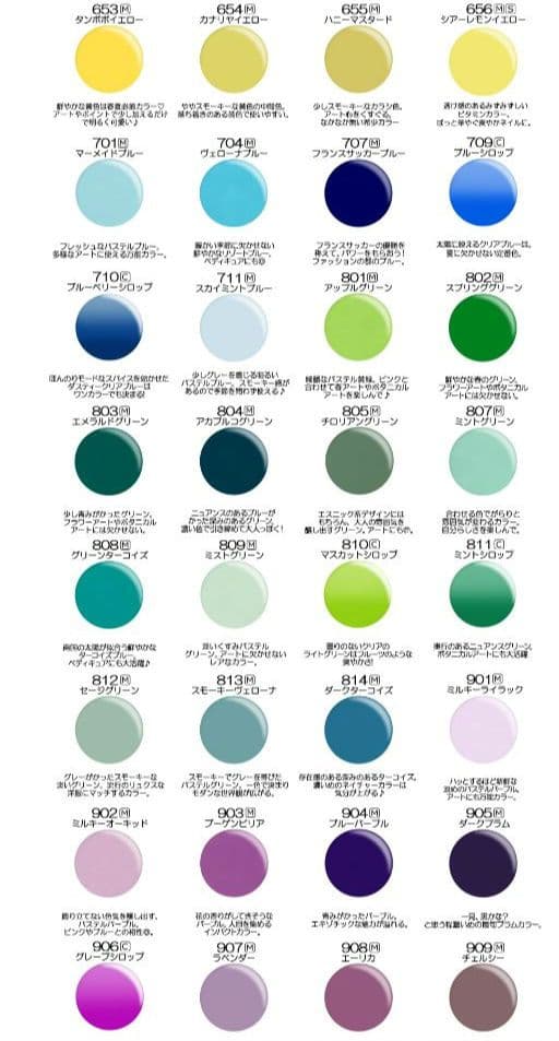 総額約58000円 Japan Nail ジェルネイル・ラメ・ツールセット