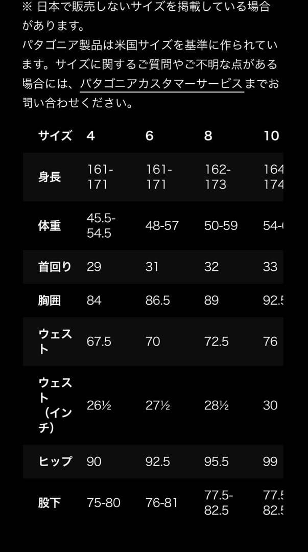 patagonia ロングジョン　レディース