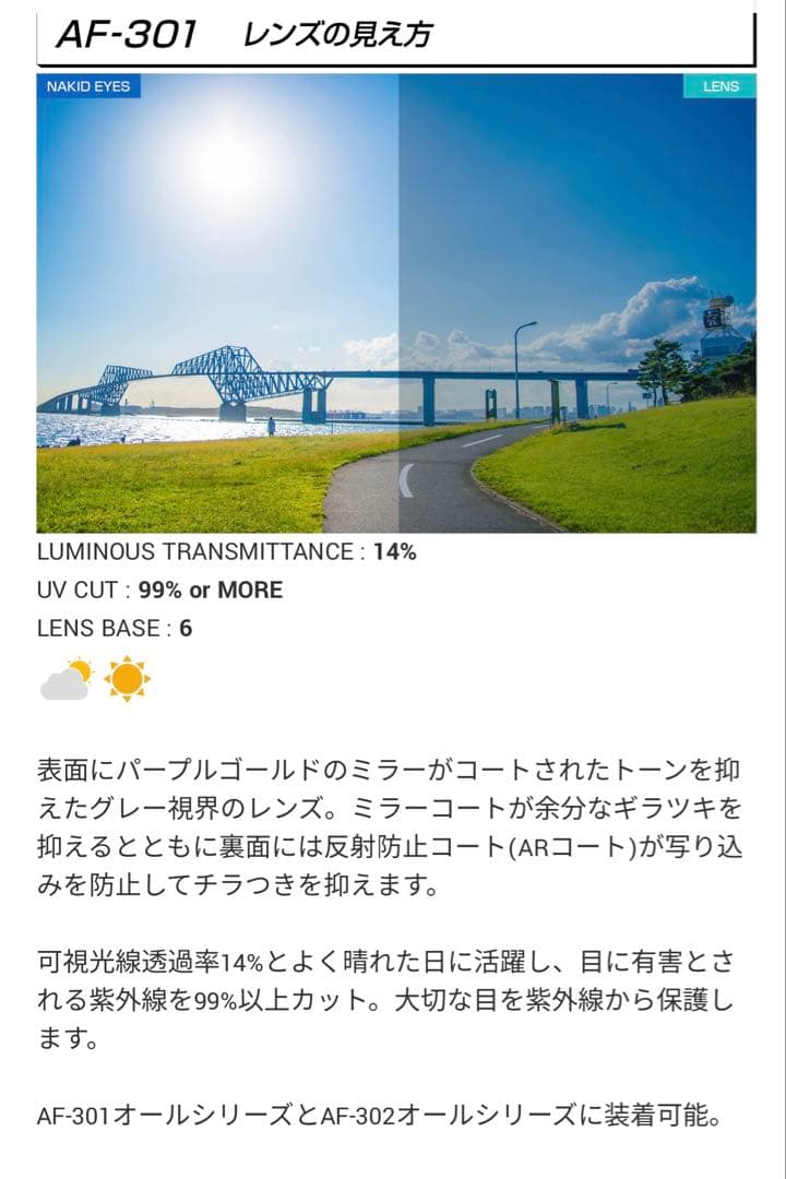 AirFly(エアフライ) ミラーレンズAF-301 C32