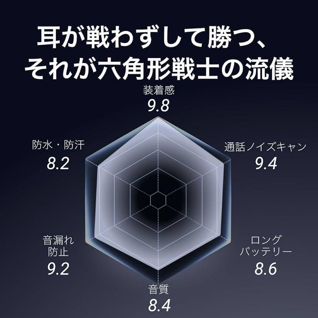 オープンイヤー型イヤホン イヤーカフ式 超軽量 IPX4防水 マイク搭載