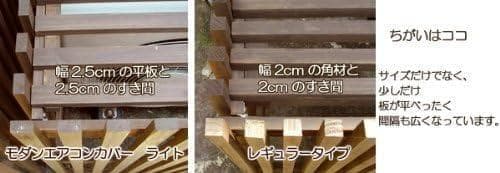 ガーデンガーデン エアコン室外機カバー ダークブラウン MAC-875LIGHT