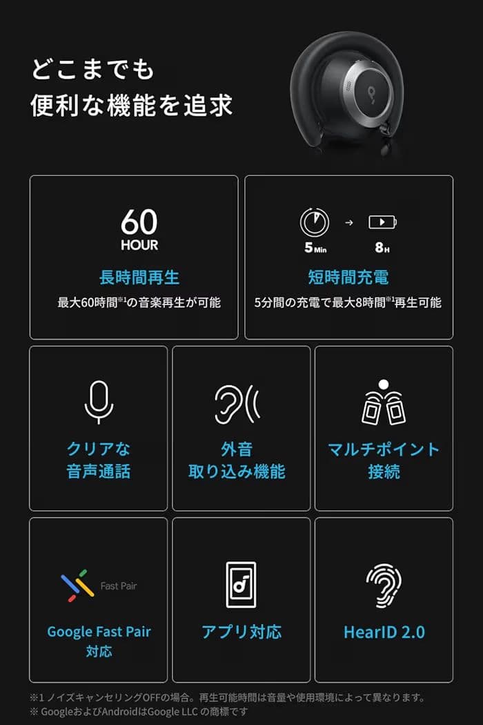 Anker Soundcore Space One Pro＆公式ヘッドホンケース