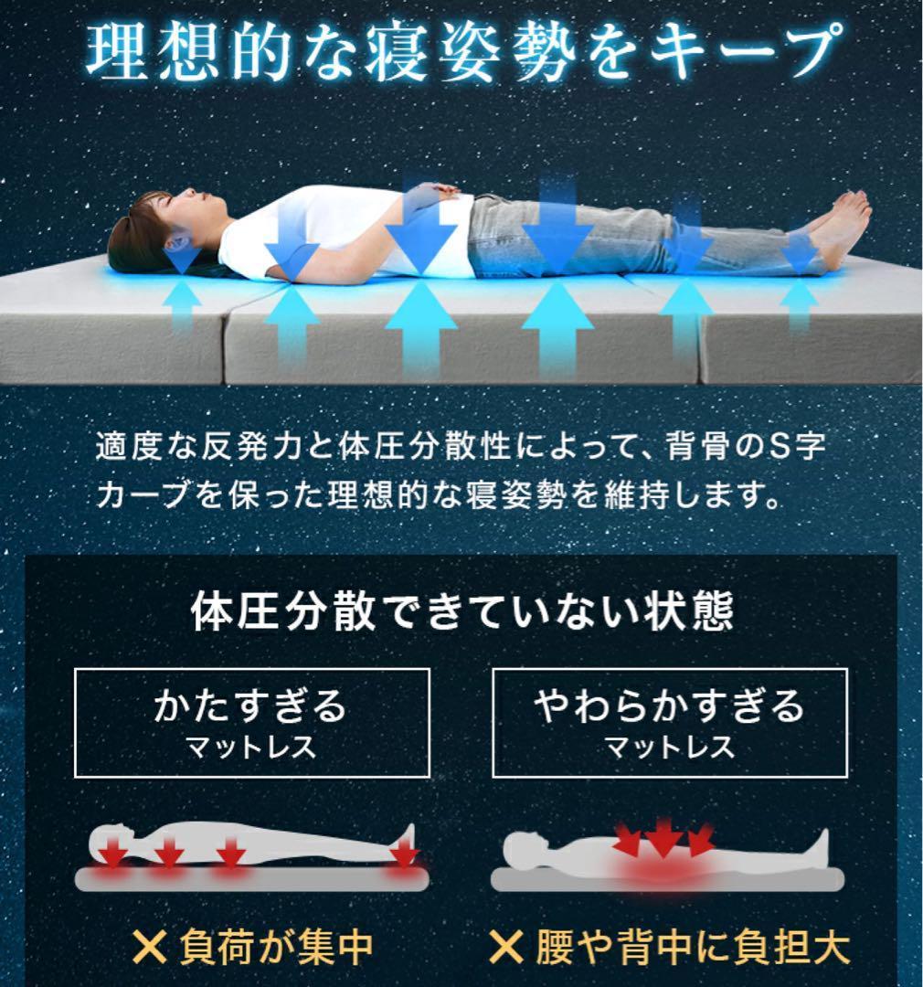 ✨新品✨高反発マットレス　ダブル　140cm×195cm 厚さ10mm