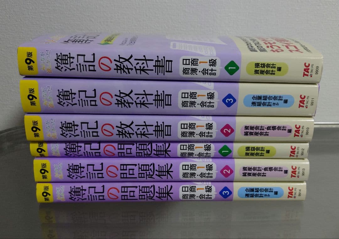 みんなが欲しかった! 日商1級 商業簿記・会計学 教科書 問題集