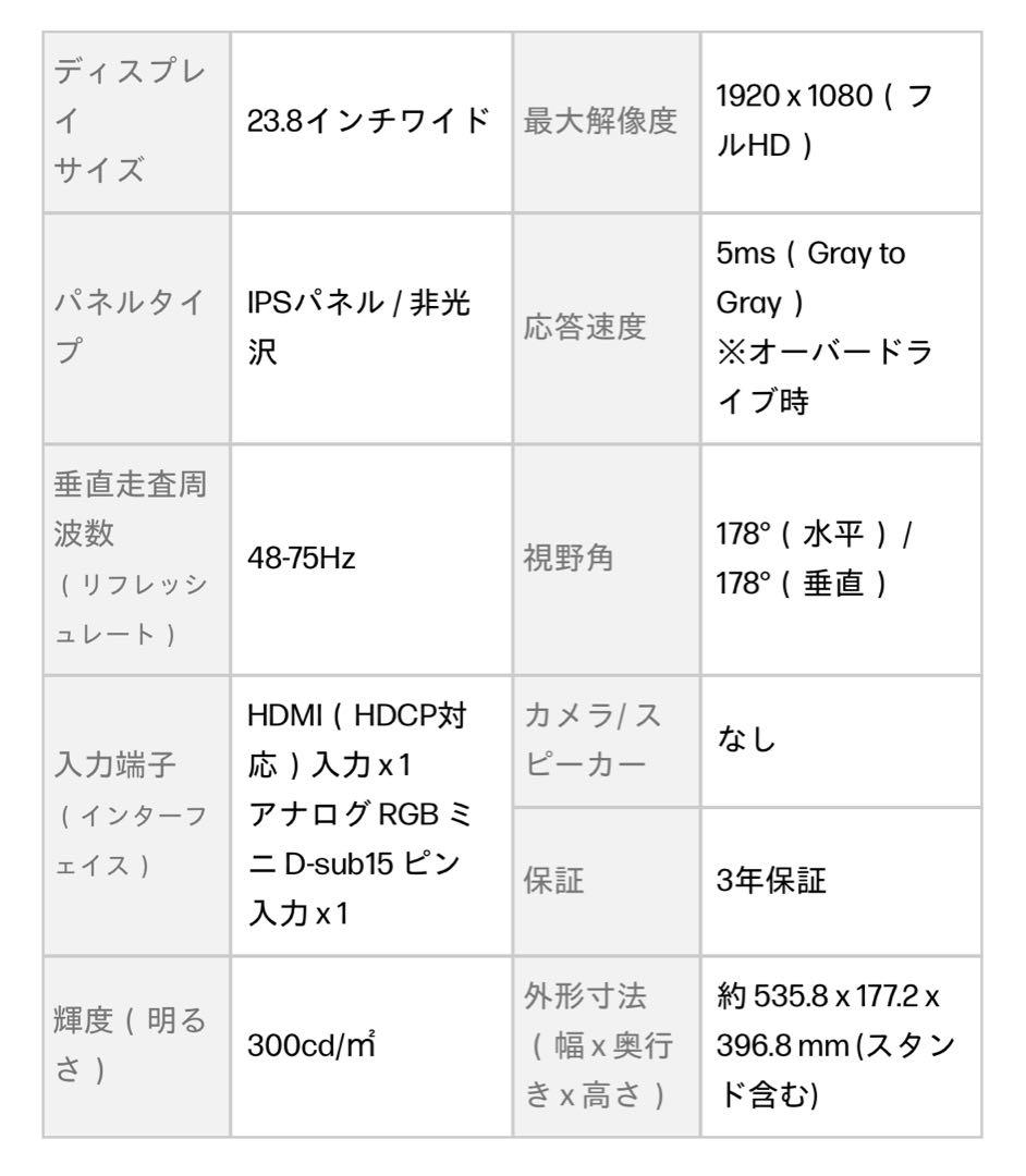 a*8様 HP モニター M24fw 23.8インチ 2022年製 通電確認済み