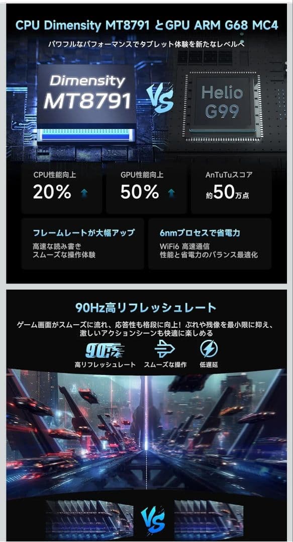 Androidタブレット本体 iPlay 70 mini PRO 256gb