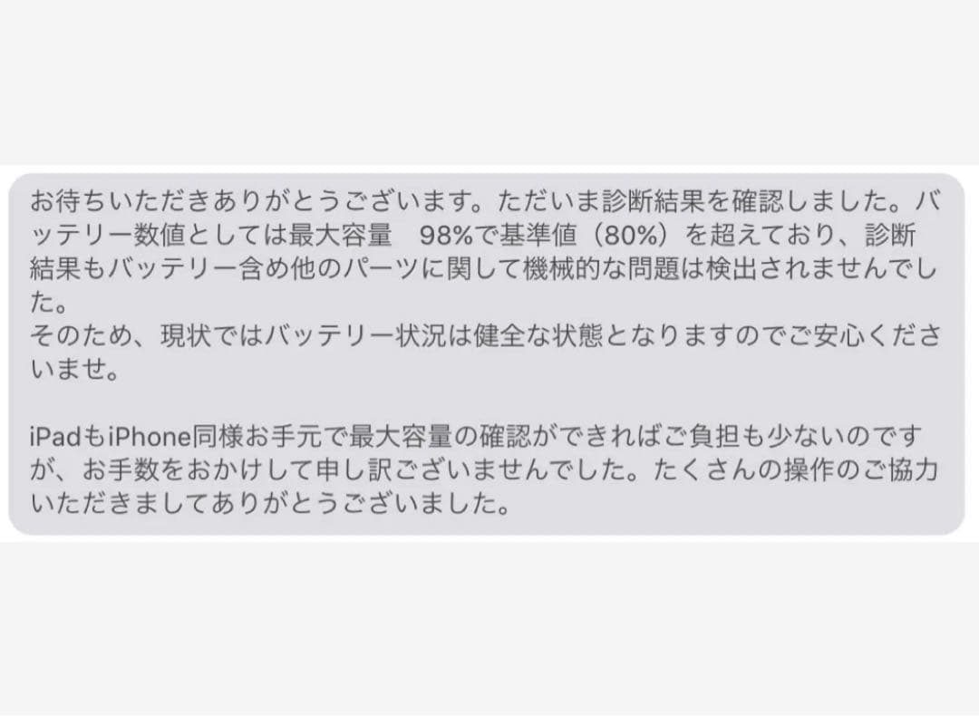 iPad Pro 12.9インチ　第6世代wifi