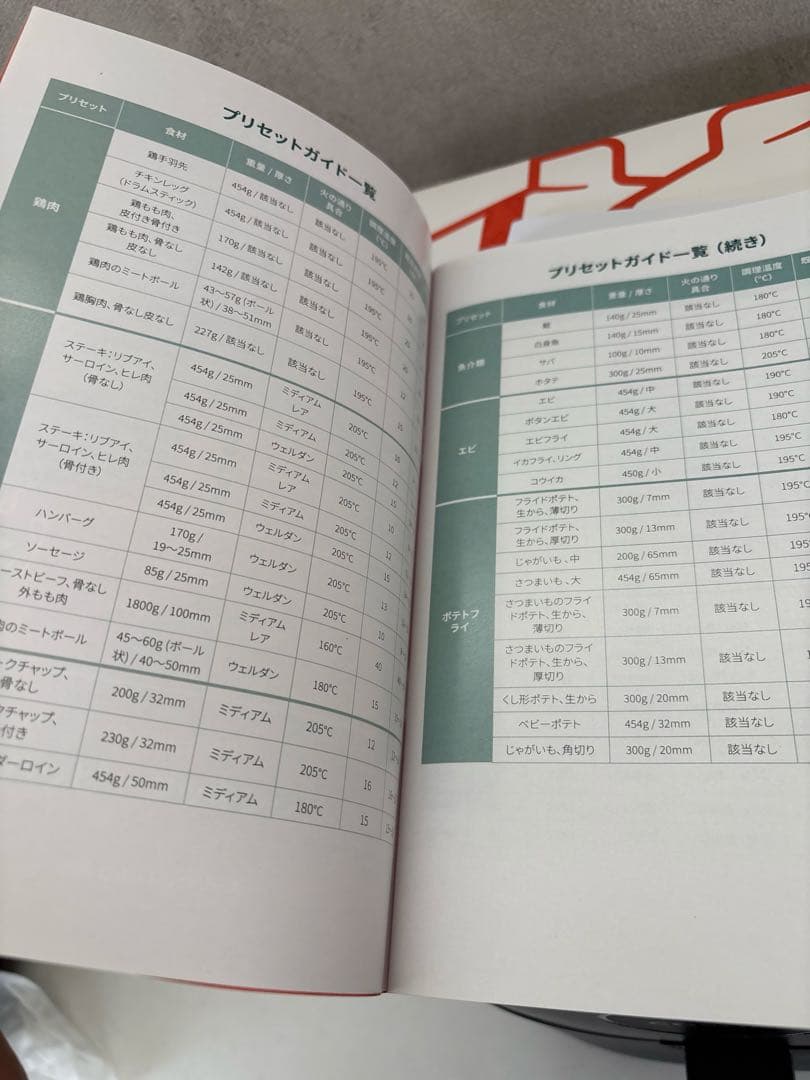 COSORI ノンフライヤー ブラック　4.7l
