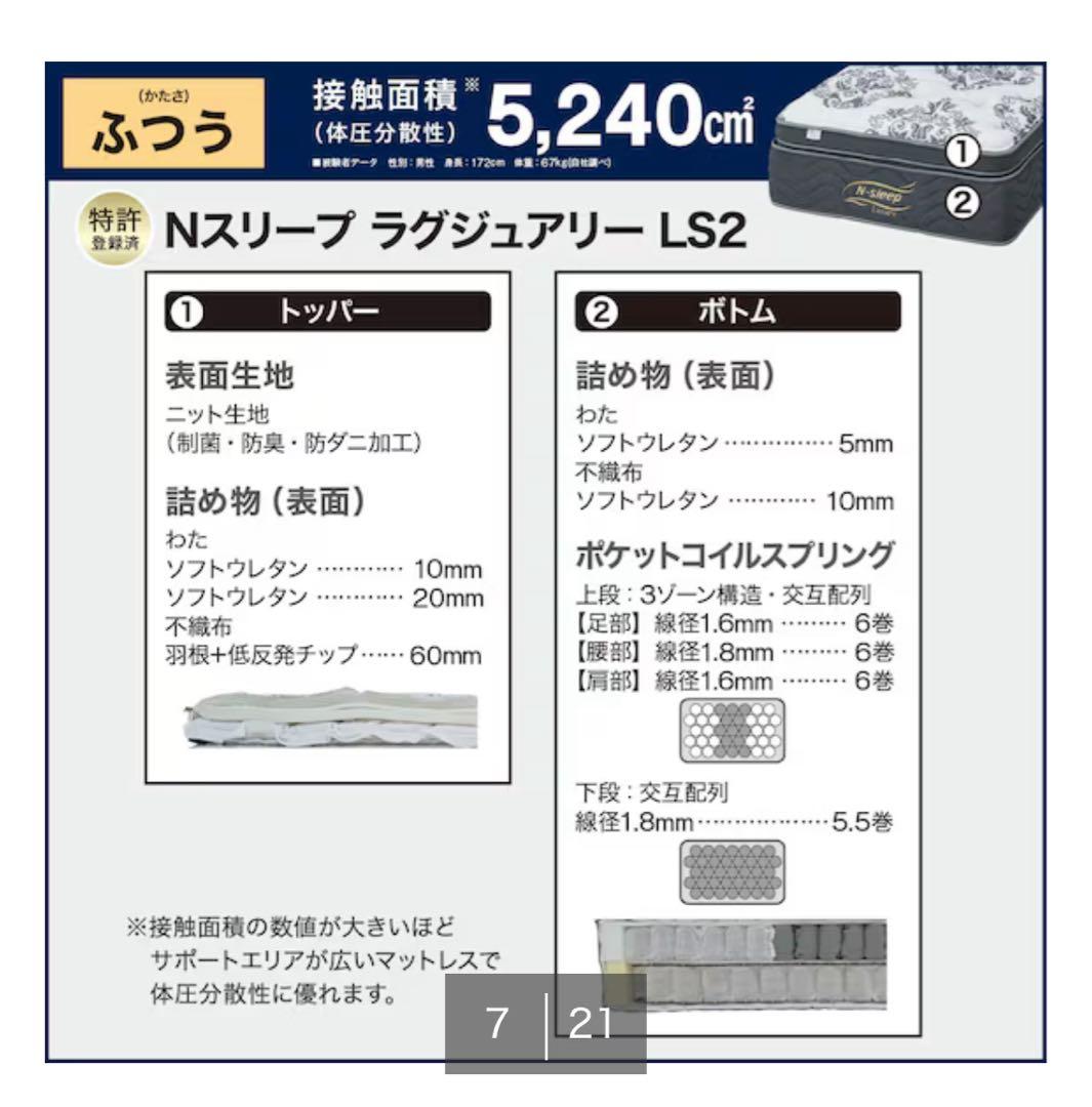 ニトリ Nスリープ ラグジュアリー LS2シングル やわらかめ　使用期間９ヶ月