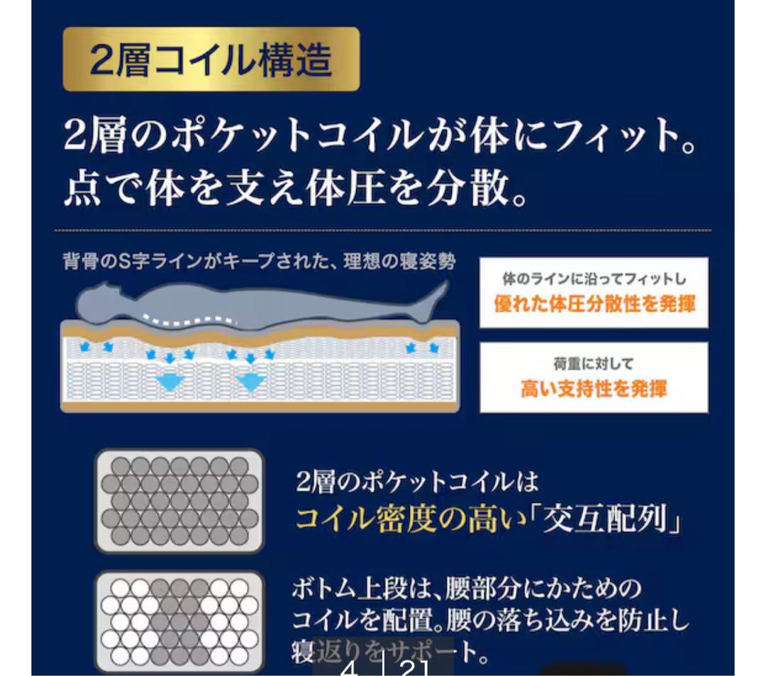 ニトリ Nスリープ ラグジュアリー LS2シングル やわらかめ　使用期間９ヶ月