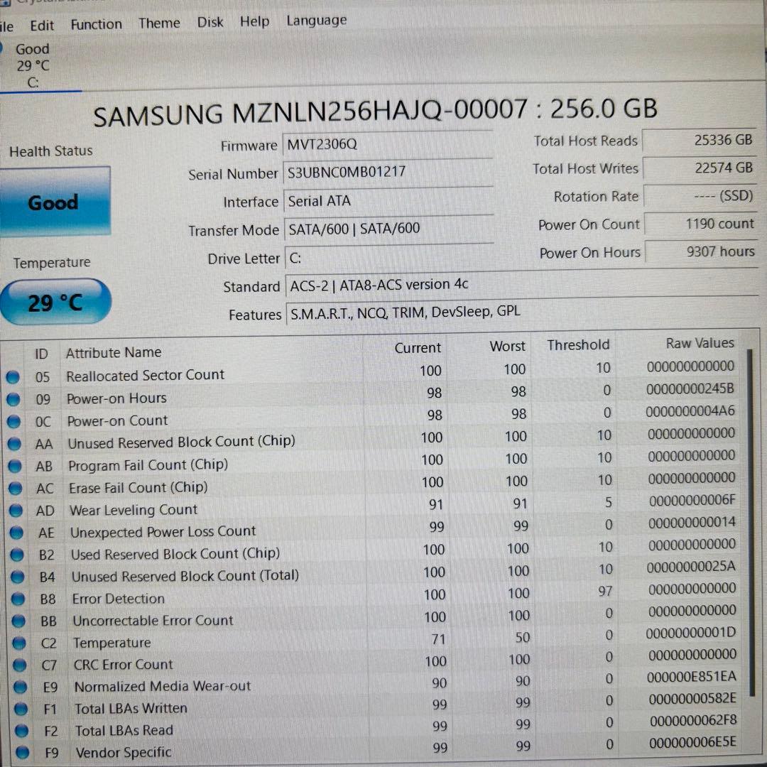Panasonic Let’s note SV8 i5 8GB SSD256