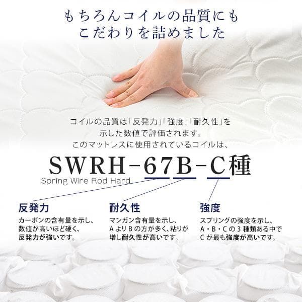 ポケットコイルマットレス(ダブル)