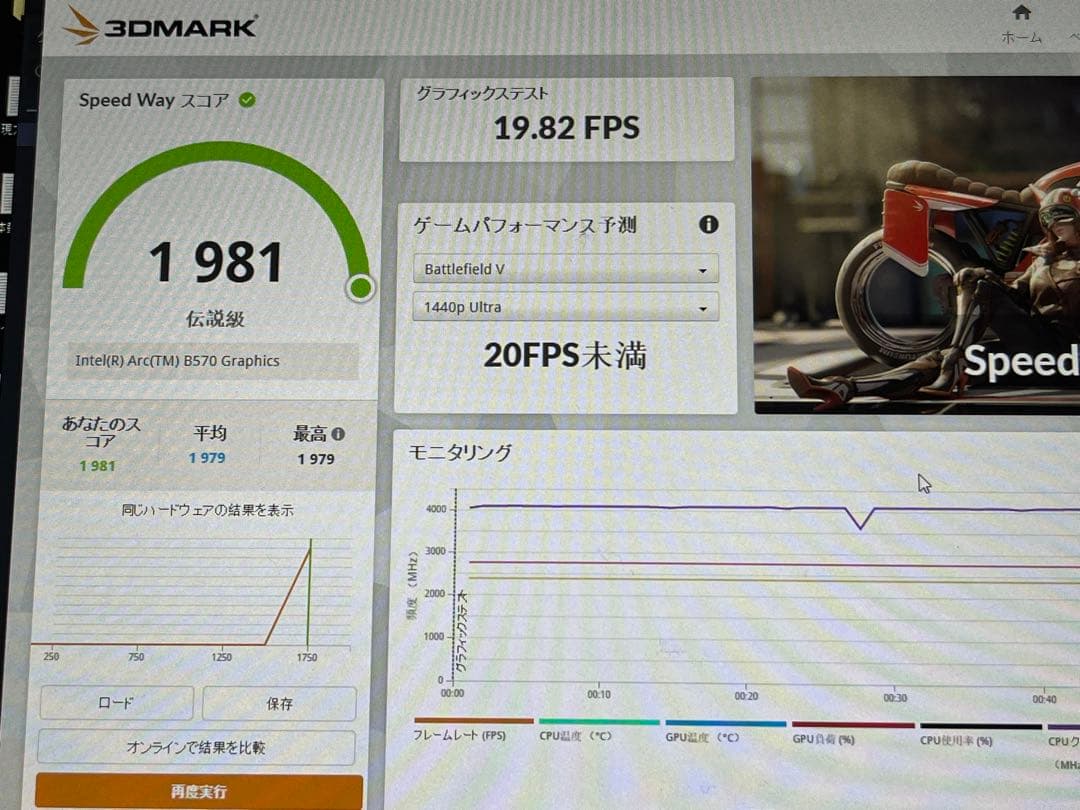 グラフィックボード・グラボ・ビデオカード intel arc sparkle B570 white